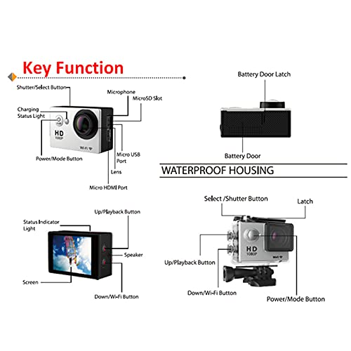 Cool Belle 4K Action cam 14MP WiFi Sports Kamera Ultra HD Unterwasserkamera 40m 170 ° Weitwinkel Zeitraffer 2x1050mAh… – Bild 4