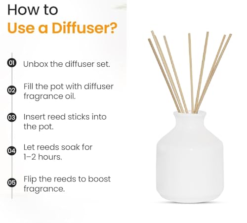 Image of Mkd2 Rise Ceramic Reed Diffuser Pot I Empty Aroma Pot - Set of 3 (Black, White & Blue) for Home Fragrance, Decor, Decoration