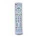 Produktbild Aeloa TV-Fernbedienung - TV-Fernbedienung Kompatibel mit Panasonic N2QAYB000504 N2QAYB000673 N2QAYB000785 TX-L37EW30 TX-L42ES31