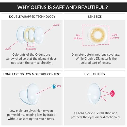 Image of OLENS Monthly Color Contact Lens - 1Month Coloured Contact Lens (Monthly Disposable / 2Pcs), Scandi Hazel