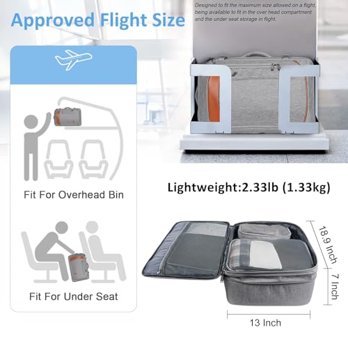 Equipaje, Tools Imagen adicional