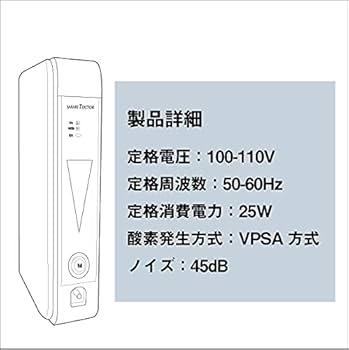 Amazon.co.jp: [SARARI TOCTOR] ポータブル酸素発生器 日本語説明書