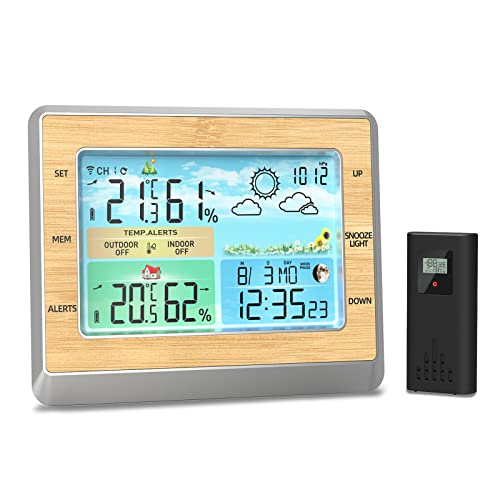 Irishom Station météo sans Fil à écran Couleur, thermomètre et hygromètre, Affichage Confort/Date et Heure, Port de Charge USB Externe Cover
