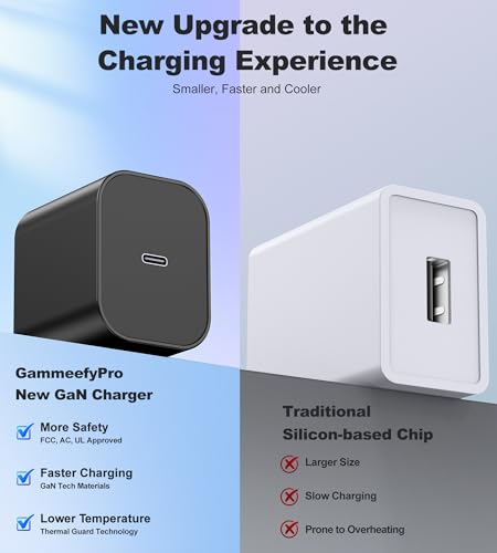 image for GammeefyPro Switch 2 Charger - 65W GaN AC Power Adapter for Nintendo S