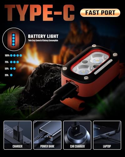 Image of LED Headlamp Rechargeable USB Type-C | Motion Sensor Head Torch with 4 Modes | Work Light | XPG + Red LED | Lightweight Hands-Free Headlamp for Camping, Hiking, Repairing | 600mAh Battery