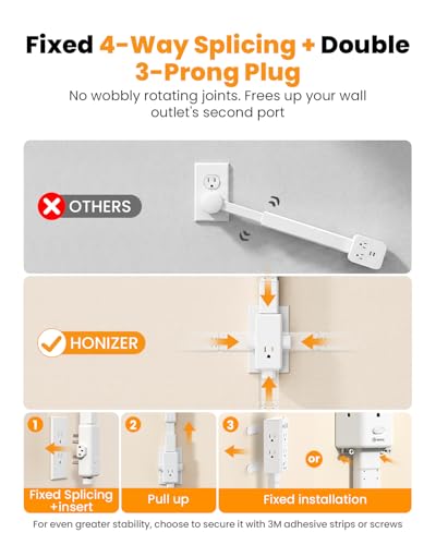 HONIZER SST-6A2U2C-US Extensión con 6 tomas, 1 puerto USB-C 20W, diseño extensible 11.6-35.4 pulgadas miniatura 4
