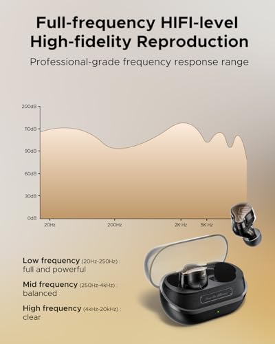 Image of SoundPEATS H3 Hi-Res Wireless Bluetooth Headphones with LDAC, aptX Lossless, Triple Units, 55dB Active Noise Cancellation, 6 AI Microphones, Transparent Mode, BT5.4, APP, 37H, IPX5, Titanium Black