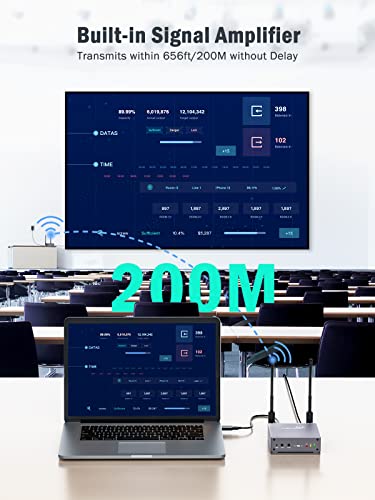 HDMI Wireless Transmitter and Receiver, YEHUA 5G Wireless HDMI Extender with HDMI Loop Out/AUX/IR Control, 656 FT/200M HDMI Wireless Transmitter for Streaming Neflix/Video/Laptop to TV/Beamer/Monitor