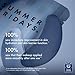 Summer Fridays Jet Lag Under Eye Patches - Hydrating & Depuffing Hydrogel Eye Masks with Caffeine & Peptides to Soothe & Refresh the Undereye Area (6 Pairs)