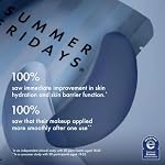 Summer Fridays Jet Lag Hydrating Eye Patches - De-puffing Hydrogel Under Eye Masks with Hyaluronic Acid, Caffeine + Peptides - Soothing + Refreshing At-Home + Travel Skin Care (6 Pairs) - Image 5