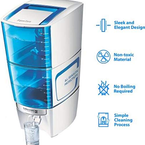 7 Top Electric And NonElectric Water Purifiers For Your Home