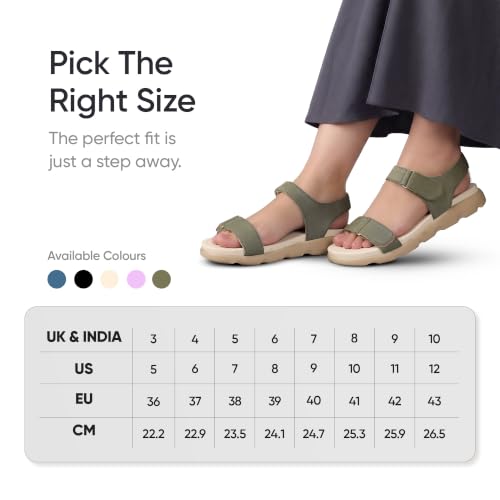 Image of Frido Cloud Comfort Back Strap Sandals for women, Stylish Sandals with Ergonomic Arch Support, Soft Cushioned Footbed & Breathable Canvas Upper for Work, Travel & Outings