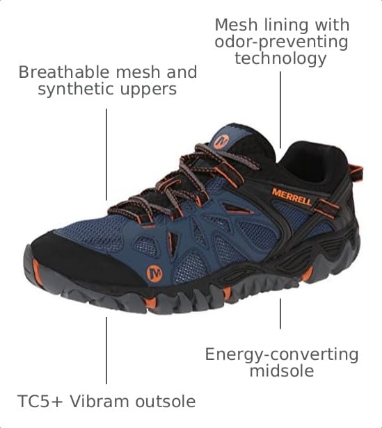Image of Merrell Men's All Out Blaze Aero Sport Hiking Water Shoe