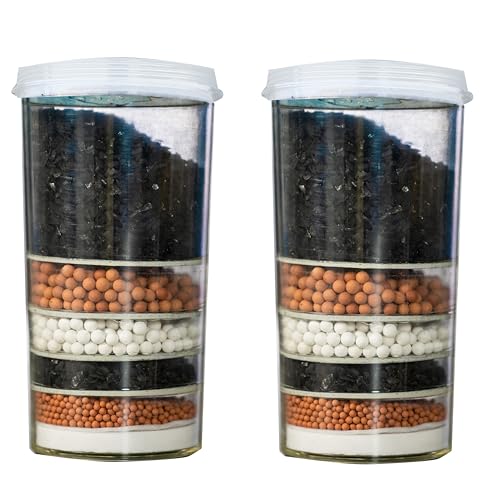 ECODE Filtres de remplacement pour Aqua Tower Plus (filtres de remplacement) ECO-3190R