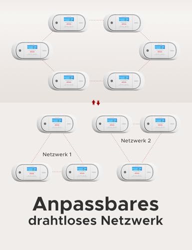 X-Sense Kohlenmonoxid-Melder funktioniert mit der SBS50-Basisstation, verfügt über eine Digitale LCD-Anzeige, Einer austauschbarer Batterie, CO-Melder mit Spitzenwertspeicher, 1er-Pack, XC01-M