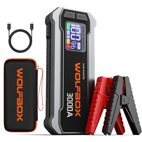 WOLFBOX 3000A Jump Starter - 16000mAh Portable Battery Booster for 8L Gas & 6L Diesel Engines, 65W Quick Charger (Adapter Not Included), LED Display, Built-in LED Light & Jumper Cables for Vehicles