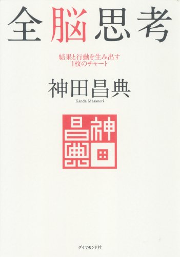 全脳思考