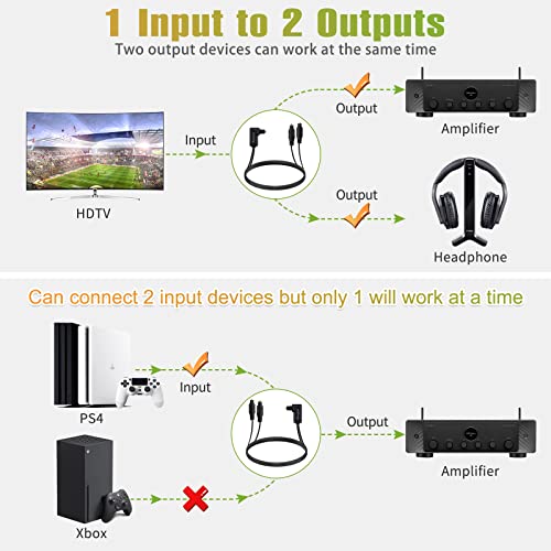 Divisor de audio óptico digital Toslink en ángulo recto con salida de 1 en 2 6