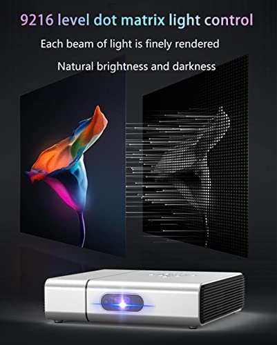 Projector, Upgraded 3D Projector With Bluetooth Wifi Projector,15000Lux, Support 4K, 40 Inches-200 Inches, Auto-Focus Keystone Correction ±45 #TOP2