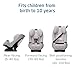Maxi-Cosi Pria Max 3-in-1 Convertible Car Seat, Infant to Toddler Car Seat, ClipQuick Magnetic Chest Clip, Quick-Install Latch, Machine-Washable Cover, 5-100 lbs, Oyster Shell