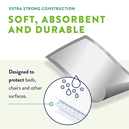 Prevail Proven | Incontinence Underpads | Super Absorbent | 30" X 36" | 10 Count (Pack Of 4) #TOP1
