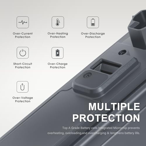 3,5 Ah 25,2 V Ersatz für Shark XBATR725SLEU Akku, Kompatibel mit IZ400UK IZ400UKT IZ400UKTSB IZ420UKT Staubsauger Lithium-Ionen Akku XBATR725SL,