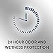 Speed Stick Anti-Perspirant Deodorant Power Gel, 3 Ounce (Pack of 10)