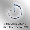 Speed Stick Anti-Perspirant Deodorant Power Clear Gel 3 oz (Pack of 8)