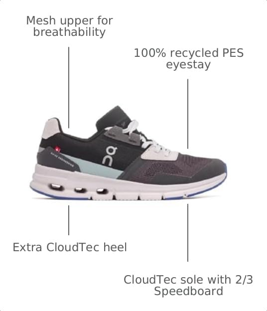 Image of On Women's Cloudrift Sneakers