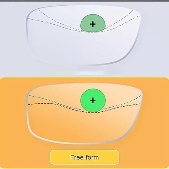 VisionPro - Premium Glasses (1pcs,white) - 2