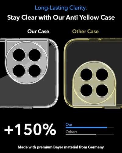 Image of Jkobi Lifetime Anti-Yellow MagSafe Compatible Clear Back Cover Case for OnePlus 11R (Sleek Hard Crystal | Shockproof and Camera Protection)