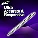 BoxWave Stylus Pen Compatible with Hopoocolor Spectrometer OHSP350 - DualTip Capacitive Stylus, Fiber Tip Disc Tip Capacitive Stylus Pen - Metallic Silver