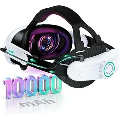 Svetaecho Comfort Head Strap Compatible with Meta Quest 3S/Quest 2/Quest 3 Head Strap, Adjustable Elite Strap 8000mAh Rechargeable Battery Compatible with Meta Quest 3
