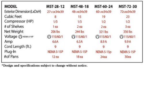 Turbo Air MST-48-18 Refrigerated Prep Table, 18 Pan, Two Door, 15 cu ft