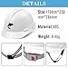 Custom Safety Hard Hat for Men Personalized Logo Construction Helmet Cap Suspension for Work, Home,Headwear Protection,White-V