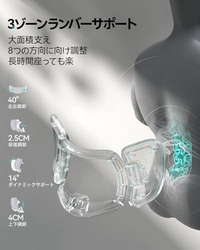 Hbada E3 Proオフィスチェア の商品画像 1