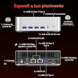 GEEKOM AI Mini PC A7Max [2026 Edition] avec AMD Ryzen 9 7940HS & Radeon 780M, 16Go DDR5 RAM (Évolutif) + 1To SSD, Lecteur SD, 2xUSB4, 2x2.5GbE, 4 modes, Mini Ordinateur Windows 11 Pro, Kensington lock - 10