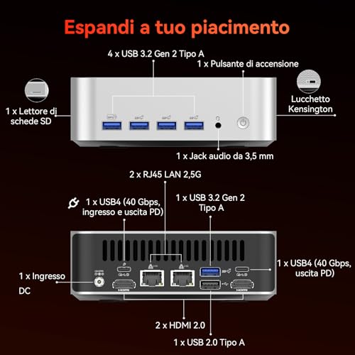 GEEKOM AI Mini PC A7Max [2026 Edition] avec AMD Ryzen 9 7940HS & Radeon 780M, 16Go DDR5 RAM (Évolutif) + 1To SSD, Lecteur SD, 2xUSB4, 2x2.5GbE, 4 modes, Mini Ordinateur Windows 11 Pro, Kensington lock - 10