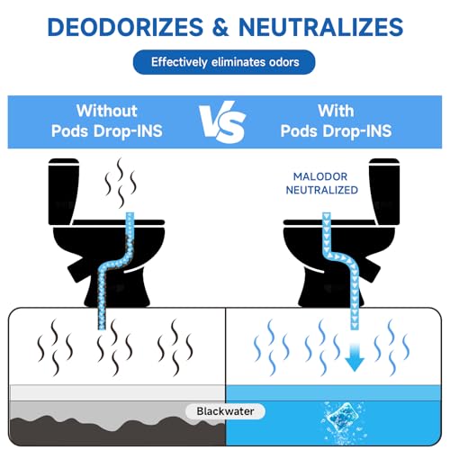 PAULINN RV Toilet Treatment Drop Ins, 50 Packs Holding Tank Deodorizer for RV Black & Grey Water Tank Camper Marine Boat Camping Portable Porta Potty Chemicals Break Down Waste, Septic Tank Safe, Blue - Thumbnail 3