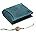 Blue Wallet + Rakhi