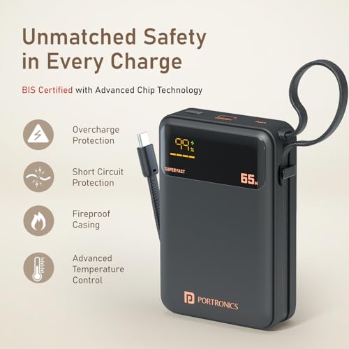 Image of Portronics 65W Ignis 65 20000mAh Fast Charging Powerbank with in-Built Type C Cable for Android Smartphones, iPhones, ipads, Tablets & Macbooks, Type C PD Port, LED Display, Strong Lanyard (Black)