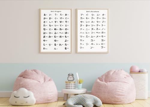 Póster de Katakana personalizado con tabla de Hiragana para aprender japonés 3