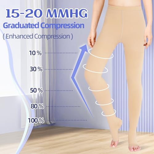 Image of 15-20 mmHg Compression Pantyhose for Women, Medical Compression Stockings, Open Toe Compression Leggings,Waist High Compression Tights for Edema, Varicose Veins, Swelling, Pregnant,Nurses, Athletes