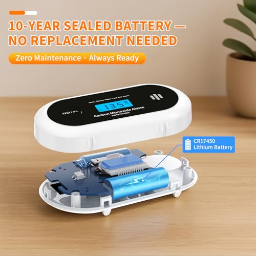 Carbon Monoxide Detector – 10-Year Sealed Battery CO Alarm with LCD Display, Carbon Monoxide Alarms for Home, EN 50291 Certified – Alertlink VC22R - Image 2