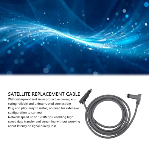 Cable ethernet satelital V2 impermeable de 15FT con tapas de protección total 7