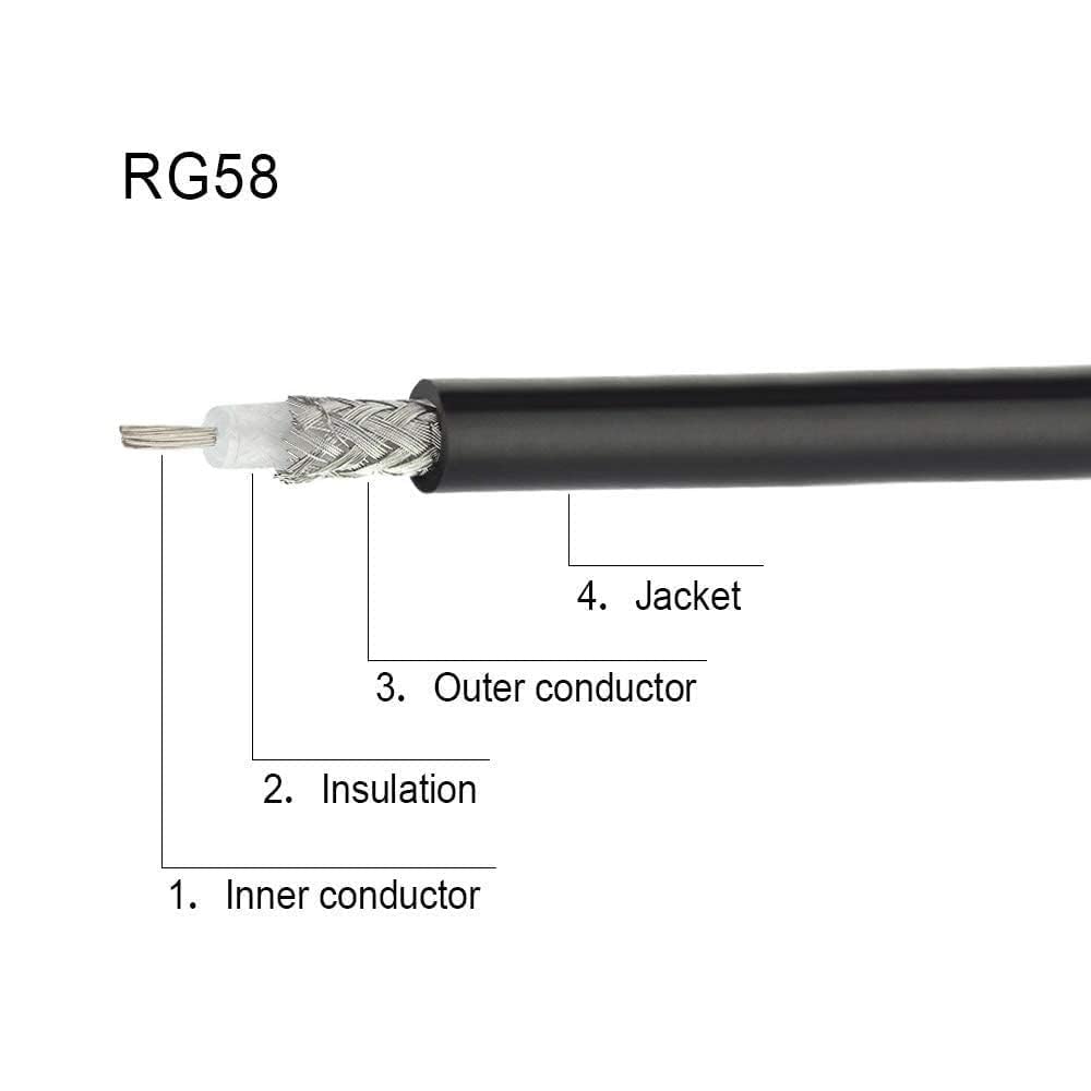 Superbat Câble coaxial RG58 N mâle vers SMA mâle - 15,2 m - Câble d'extension d'antenne WiFi pour routeur WiFi 3G/4G/5G/LTE - Antenne CB Ham Radio ADS-B