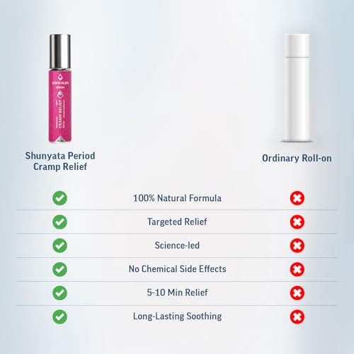 Image of SAVIKALPA Shunyata Period Cramp Relief Roll-On 10ml | Fast-Acting Natural Essential Oil Blend for Menstrual Pain, Relief from Cramps & Lower Abdomen Discomfort |Premium Menstrual Cramp Relief Solution | Travel-Friendly