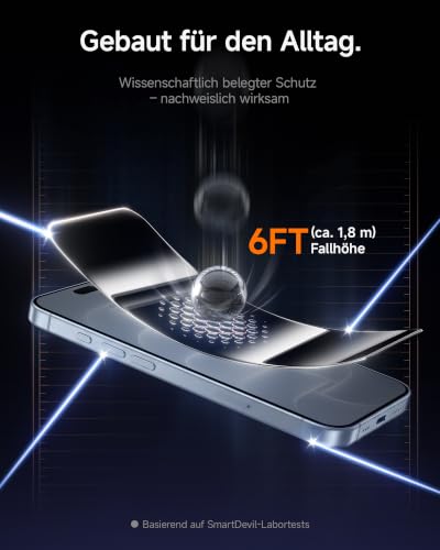SMARTDEVIL 2 Pack Privatsphäre Schutz für iPhone 18 Pro Panzerglas – Ansicht 5