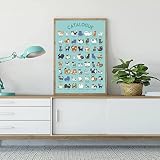 Danjiao Dessin Animé Mignon Chat Moderne Catalogue Affiches Imprimer Nordique Toile Peinture Mur Art Photo Pépinière Salon Chambre D'Enfant Décor Chambre À Coucher 50x75cm