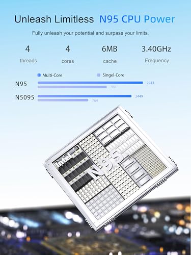 Image of Mini Laptop 10.5 inch Touchscreen 2-in-1 Convertible Computer N95 CPU | Win 11 Pro Tablet PC 16GB DDR4 512GB SSD,1920 * 1280 IPS,Face Unlock,Backlit KB,BT4.2,Type-C,Mini HDMI (16G+512GB)
